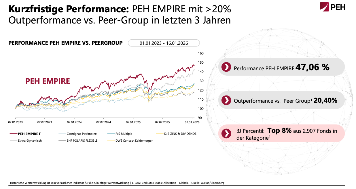 Bildschirmfoto 2026-02-01 um 18.35.16